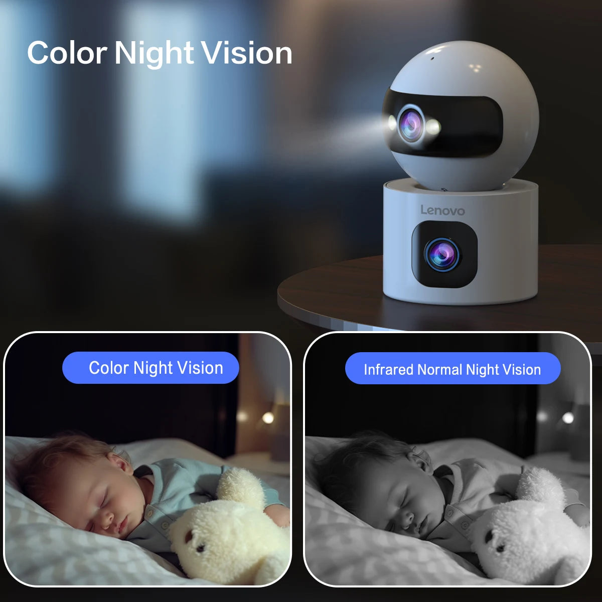 Lenovo 4K IP Camera 5G WiFi - FurryFinds