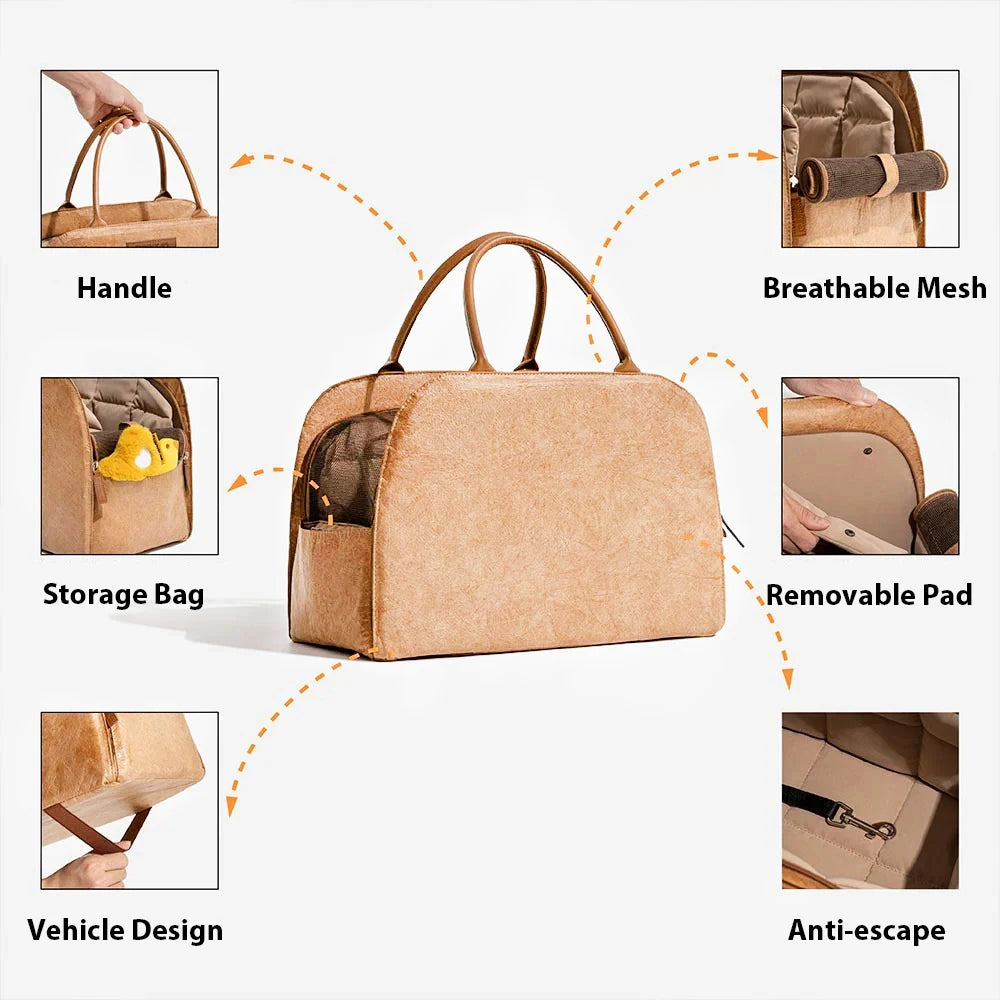 Urban Pet Carrier - FurryFinds
