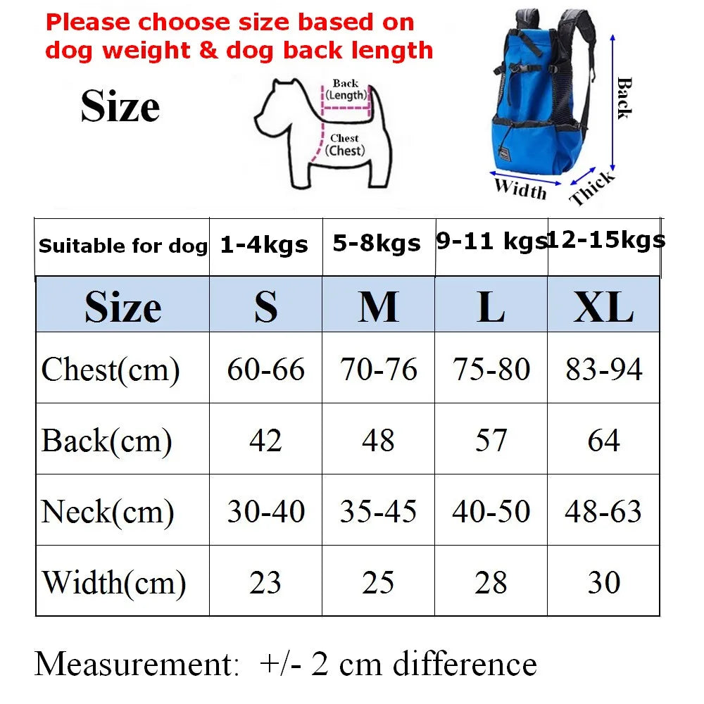 Dog Travel Backpack - FurryFinds